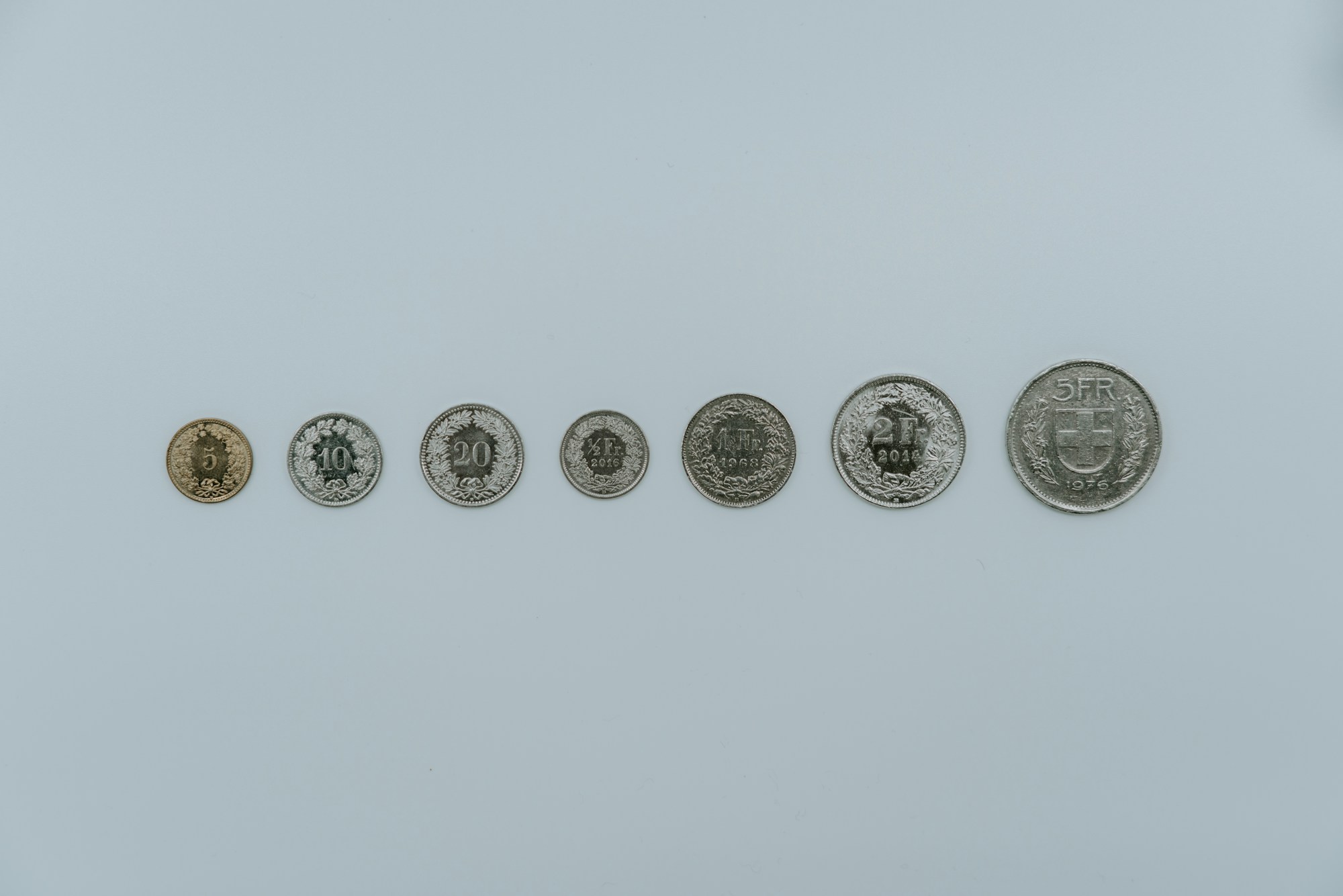 Pièces de francs suisses en gros plan, texture métallique